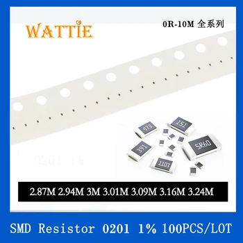 SMD Резистор 0201 1% 2,87 млн 2,94 млн 3 млн 3,01 млн 3,09 млн 3,16 млн 3,24 млн 100 шт./лот чип-резисторы 1/20 Вт 0,6 мм * 0,3 мм