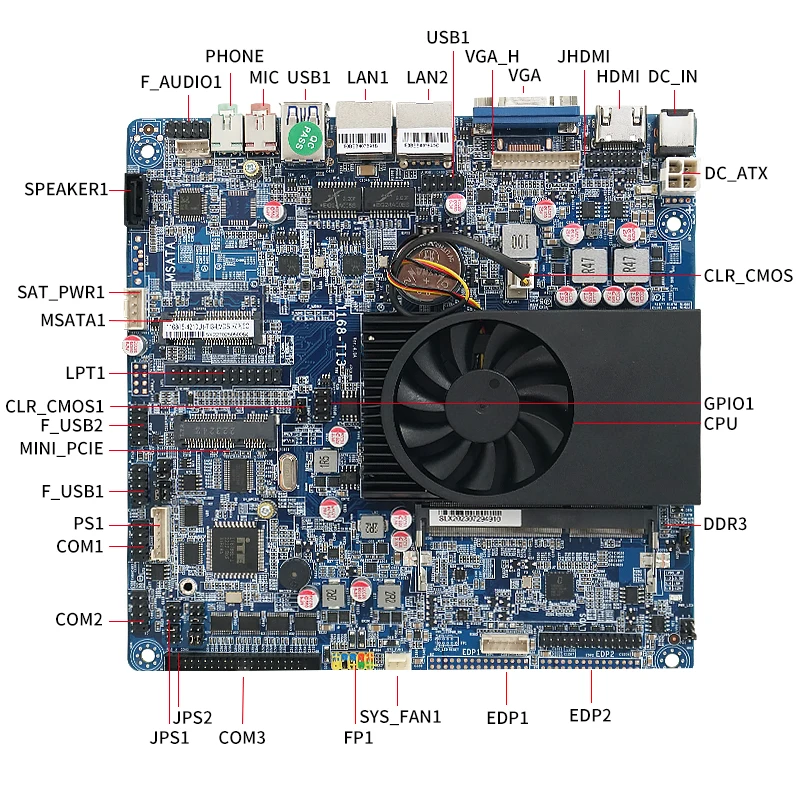 IKuaiOS Промышленная материнская плата ITX HM67 Intel Core Inside 3217U 3317U 3517U Gigabit Ethernet LVDS GPIO Совместимость с Linux Windows