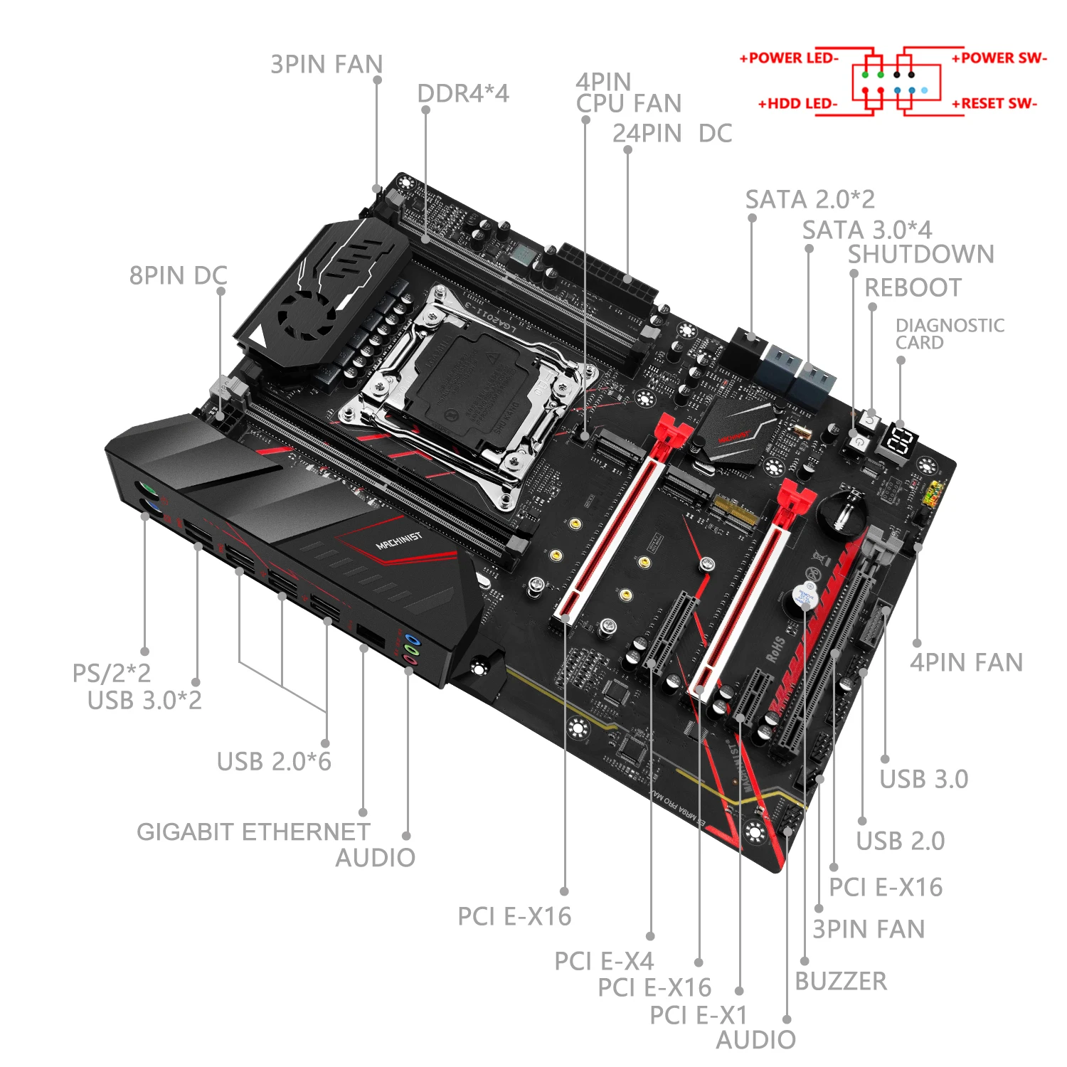MACHINIST MR9A PRO MAX X99 Материнская плата Комплект LGA 2011-3 Xeon E5 2680 V4 CPU 4X16 = 64 ГБ DDR4 ECC Оперативная память Nvme M.2 Sata ATX